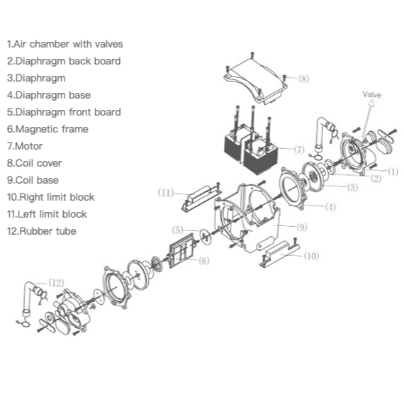 Resun LP 200 high-performance aerator 15000 L/h diaphragm pump pond aerator